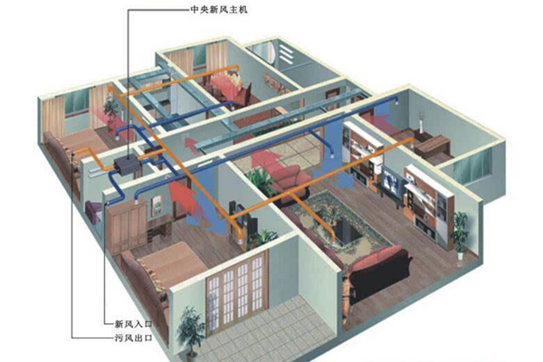 杭州斯培爾｜新風上陣，守護您的“深呼吸”